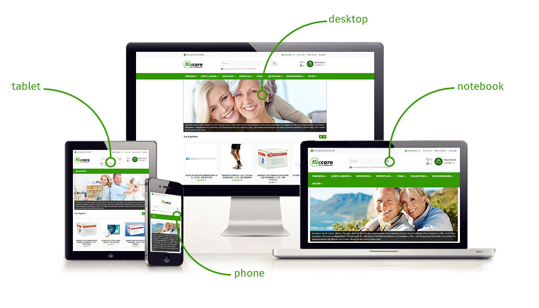 System4all - Responsive Webdesign Anwendungsbeispiel